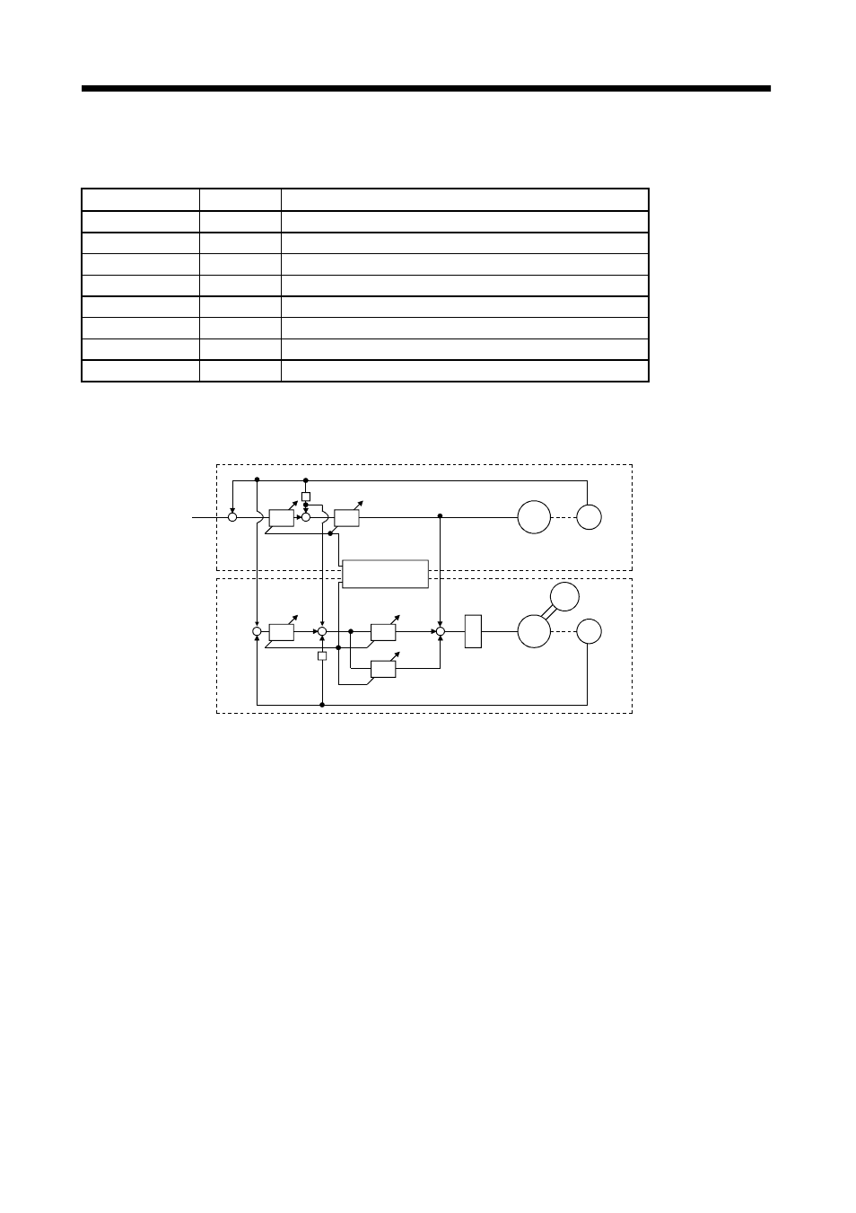 2 gain adjustment, 1 parameters required for gain adjustment, 2 block diagram | Adjustment | MITSUBISHI ELECTRIC J2-JRSERIES MR-J2-03A5 User Manual | Page 116 / 185