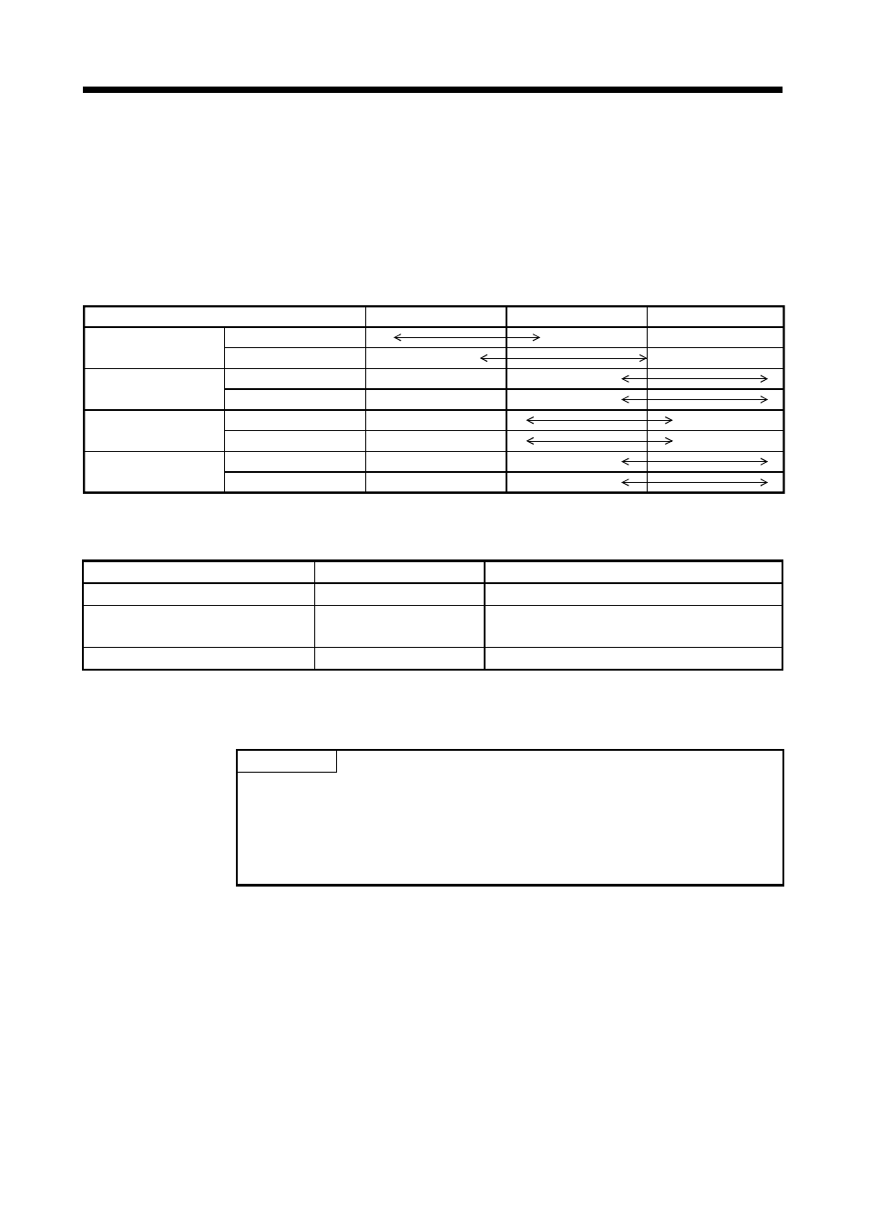 3 gain adjustment by auto tuning, 1 adjustment method, 2 valid conditions | Adjustment | MITSUBISHI ELECTRIC J2-JRSERIES MR-J2-03A5 User Manual | Page 118 / 185