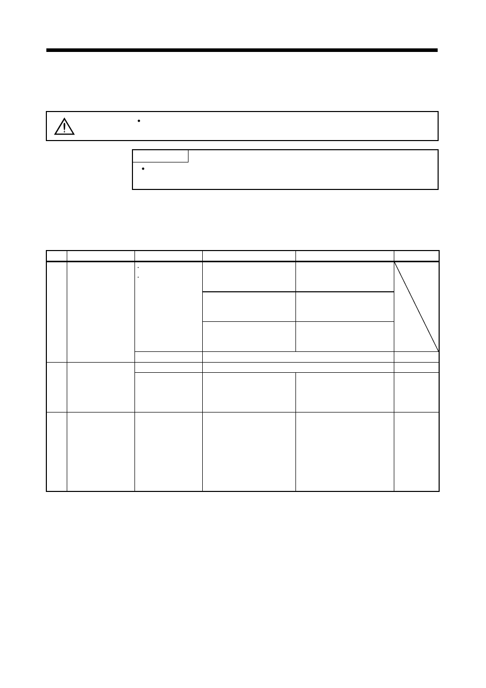 Troubleshooting, 1 trouble at start-up, 1 position control mode | Caution | MITSUBISHI ELECTRIC J2-JRSERIES MR-J2-03A5 User Manual | Page 125 / 185