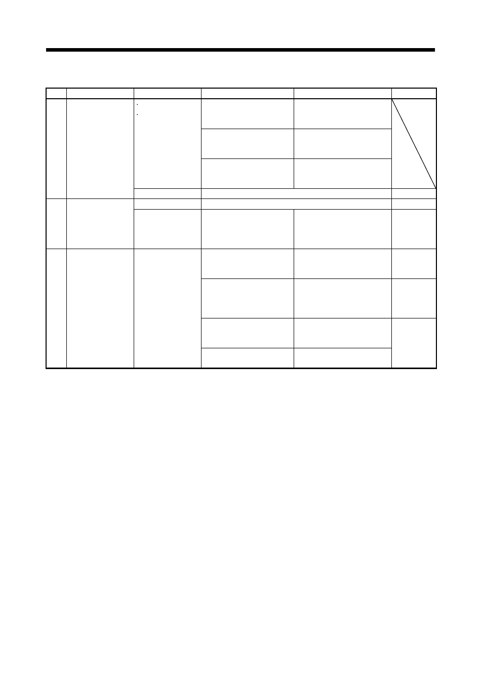 3 torque control mode, Troubleshooting | MITSUBISHI ELECTRIC J2-JRSERIES MR-J2-03A5 User Manual | Page 129 / 185