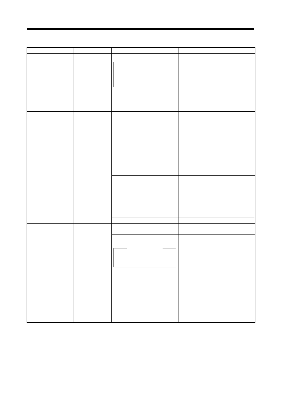Troubleshooting | MITSUBISHI ELECTRIC J2-JRSERIES MR-J2-03A5 User Manual | Page 132 / 185