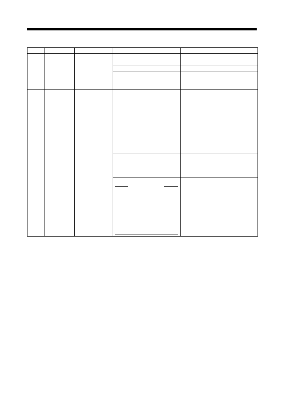 Troubleshooting | MITSUBISHI ELECTRIC J2-JRSERIES MR-J2-03A5 User Manual | Page 133 / 185