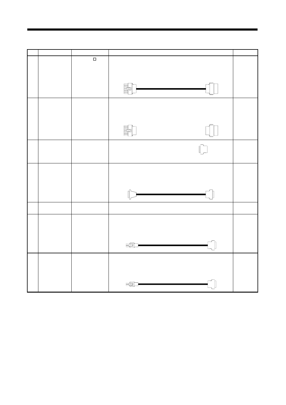 Options and auxiliary equipment | MITSUBISHI ELECTRIC J2-JRSERIES MR-J2-03A5 User Manual | Page 144 / 185