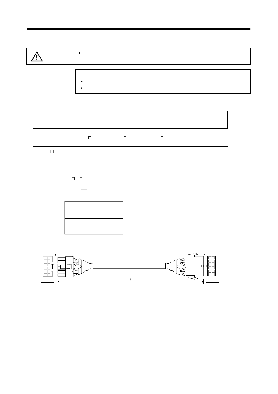 Options and auxiliary equipment, Caution, 2) motor cable | B) outline drawing | MITSUBISHI ELECTRIC J2-JRSERIES MR-J2-03A5 User Manual | Page 145 / 185