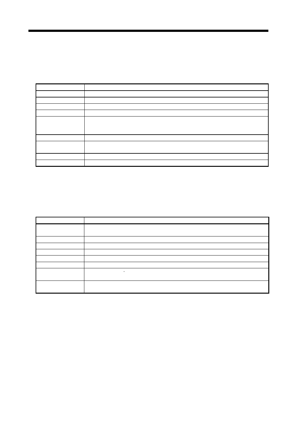 3 servo configurations software, Options and auxiliary equipment | MITSUBISHI ELECTRIC J2-JRSERIES MR-J2-03A5 User Manual | Page 150 / 185