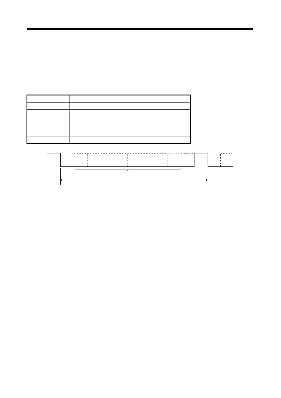 2 communication specifications, 1 communication overview, Communication functions | MITSUBISHI ELECTRIC J2-JRSERIES MR-J2-03A5 User Manual | Page 159 / 185