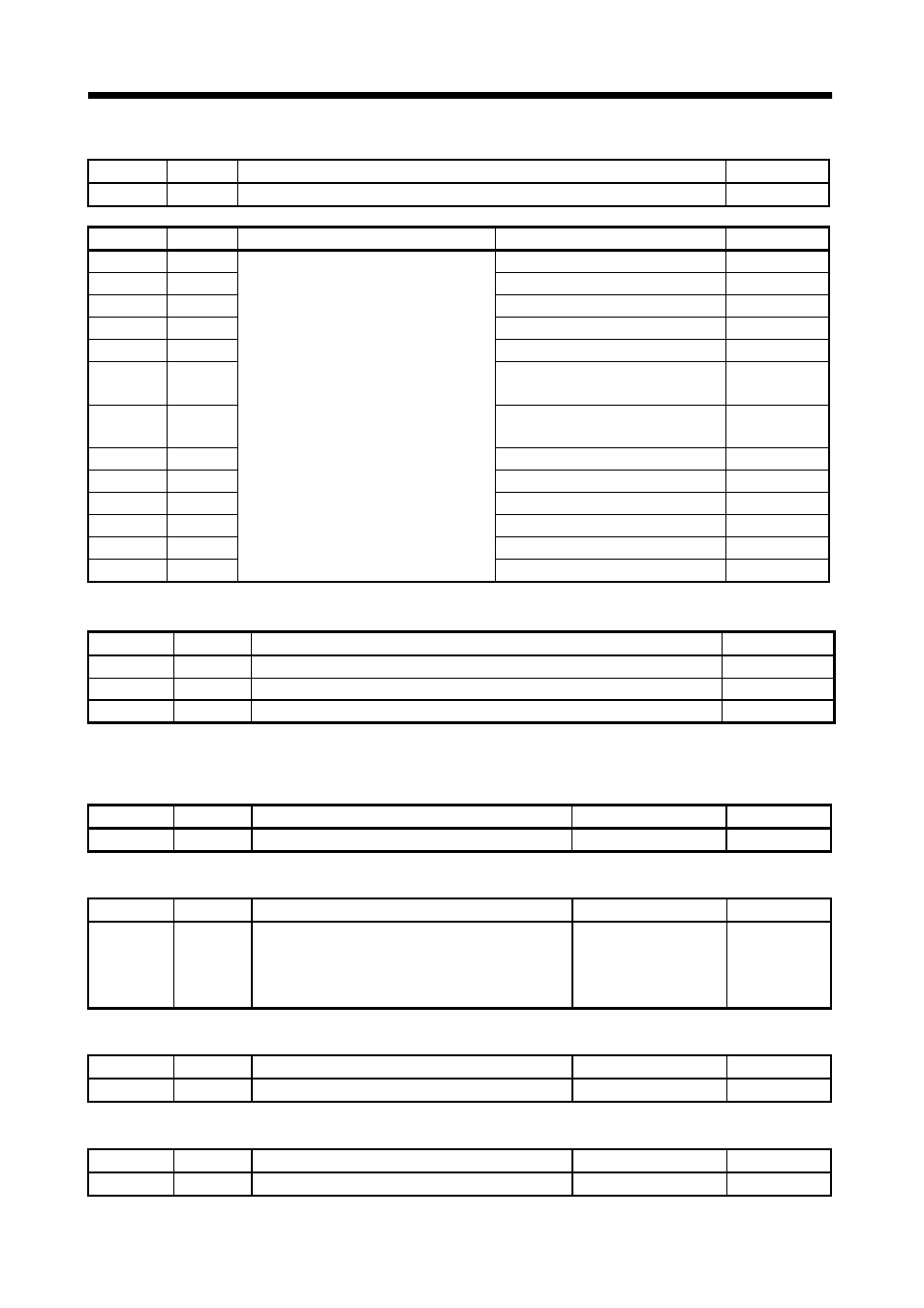 2 write commands, Communication functions | MITSUBISHI ELECTRIC J2-JRSERIES MR-J2-03A5 User Manual | Page 167 / 185