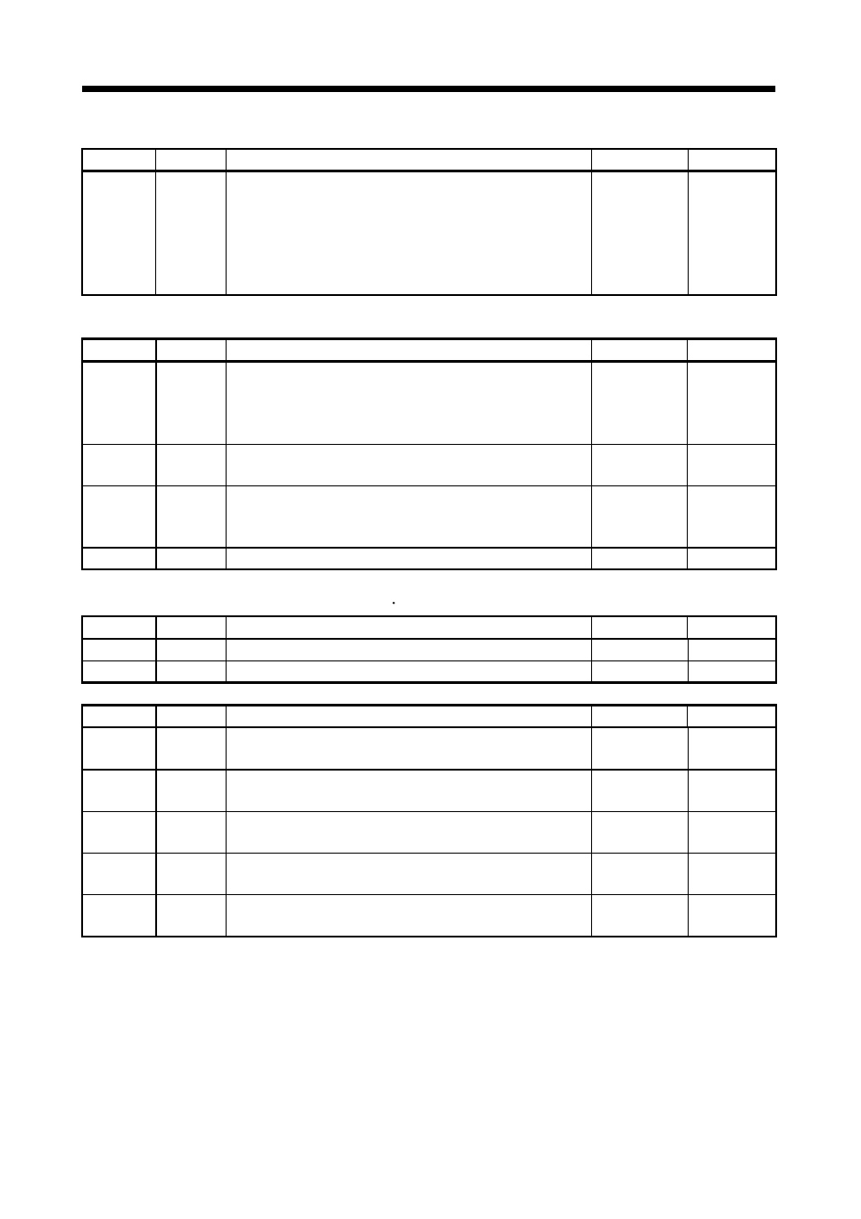 Communication functions | MITSUBISHI ELECTRIC J2-JRSERIES MR-J2-03A5 User Manual | Page 168 / 185
