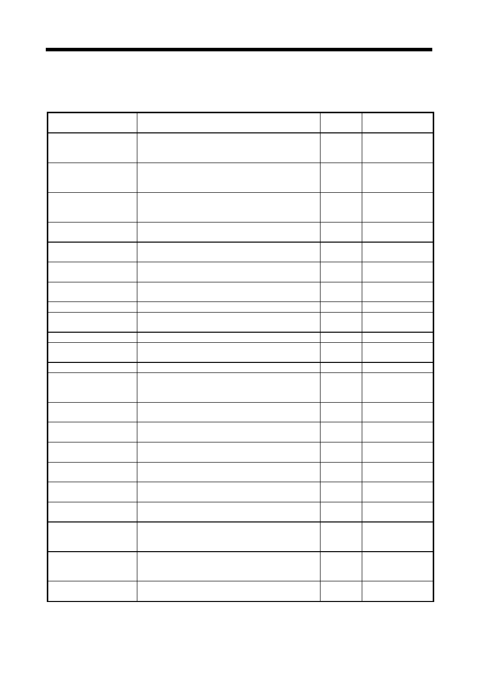2 function list, Functions and configuration | MITSUBISHI ELECTRIC J2-JRSERIES MR-J2-03A5 User Manual | Page 18 / 185
