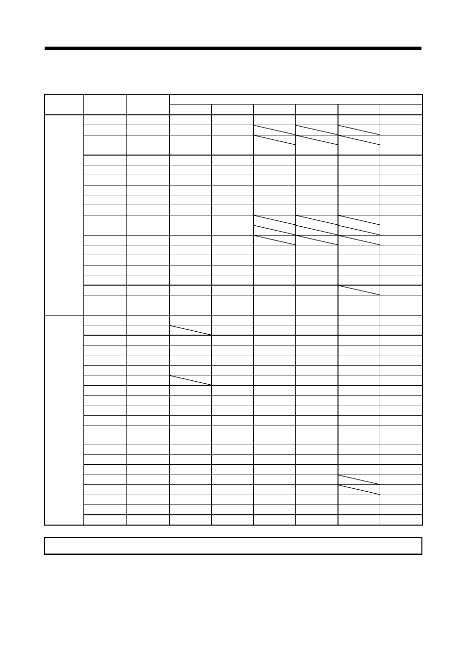 Signals and wiring | MITSUBISHI ELECTRIC J2-JRSERIES MR-J2-03A5 User Manual | Page 33 / 185