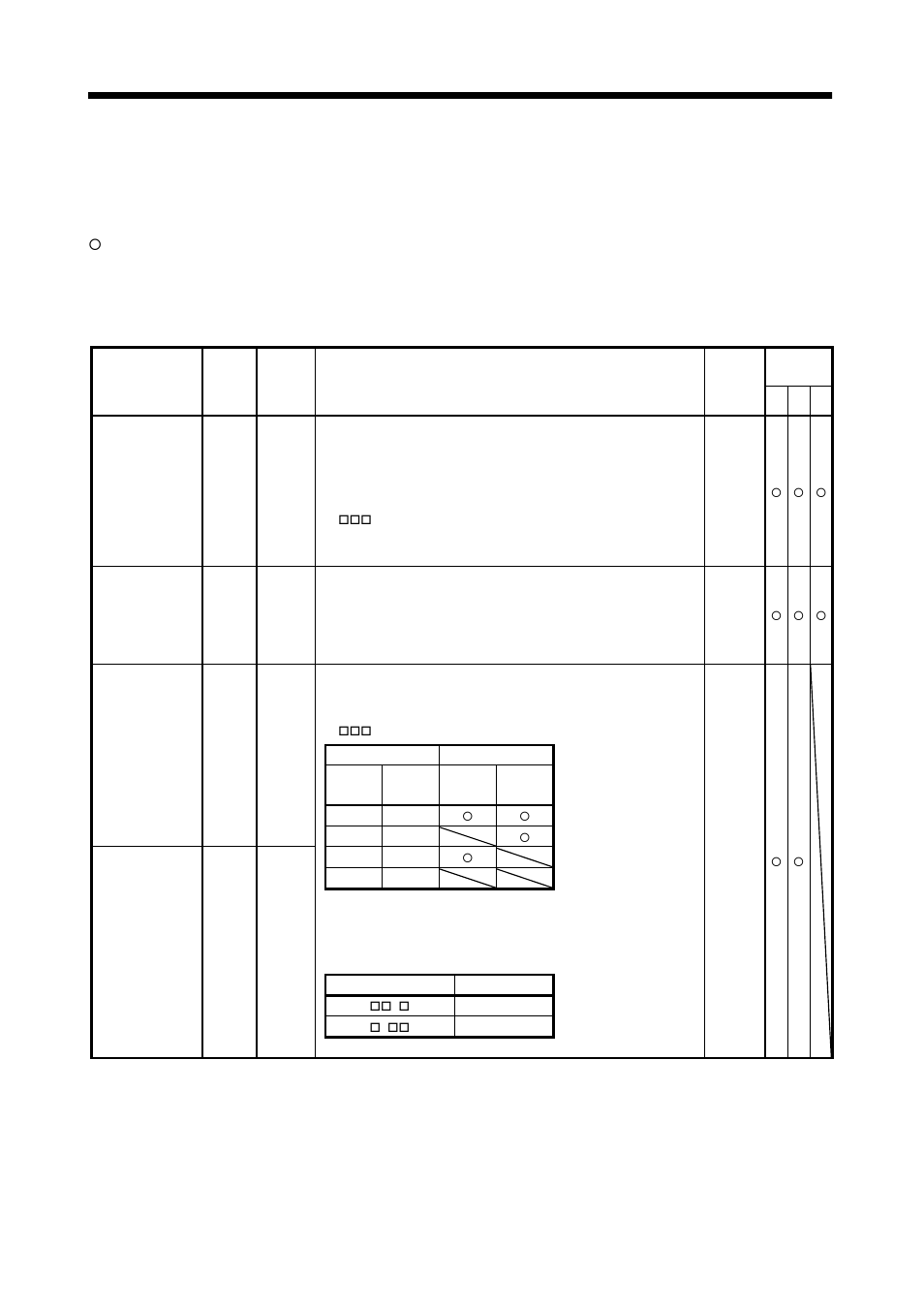 2 signal explanations, Signals and wiring | MITSUBISHI ELECTRIC J2-JRSERIES MR-J2-03A5 User Manual | Page 35 / 185
