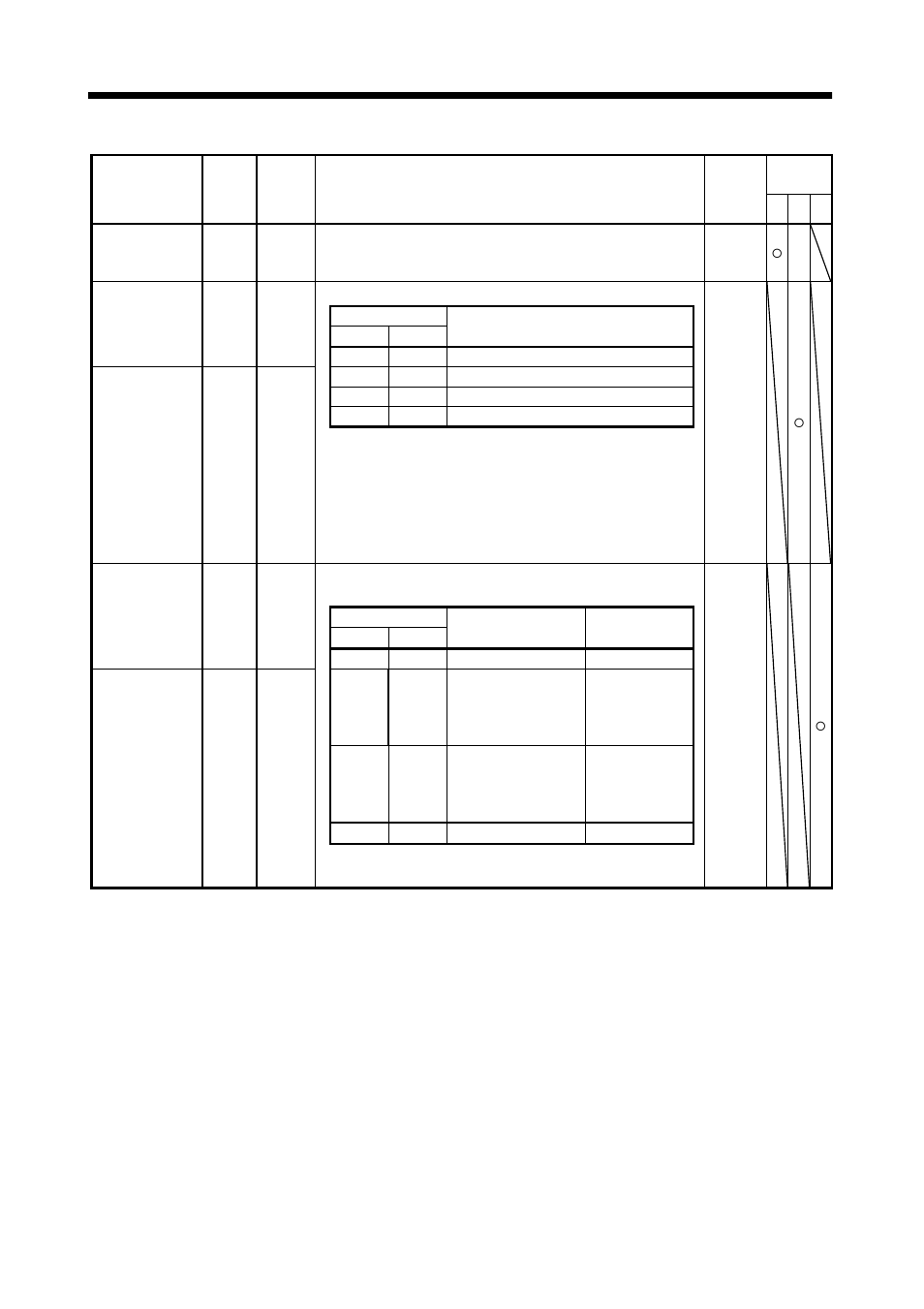 Signals and wiring | MITSUBISHI ELECTRIC J2-JRSERIES MR-J2-03A5 User Manual | Page 36 / 185