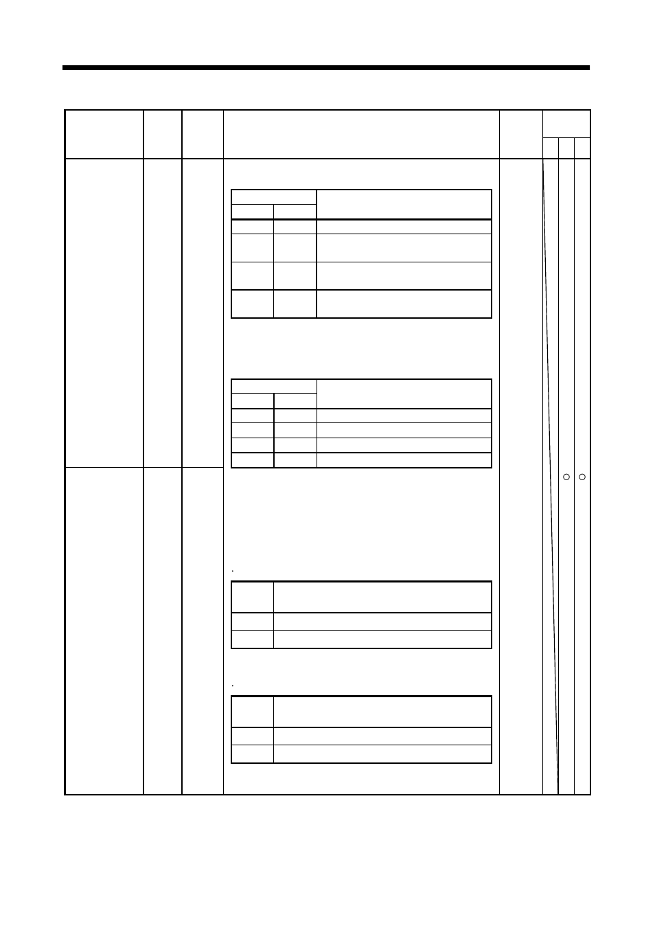 Signals and wiring | MITSUBISHI ELECTRIC J2-JRSERIES MR-J2-03A5 User Manual | Page 37 / 185