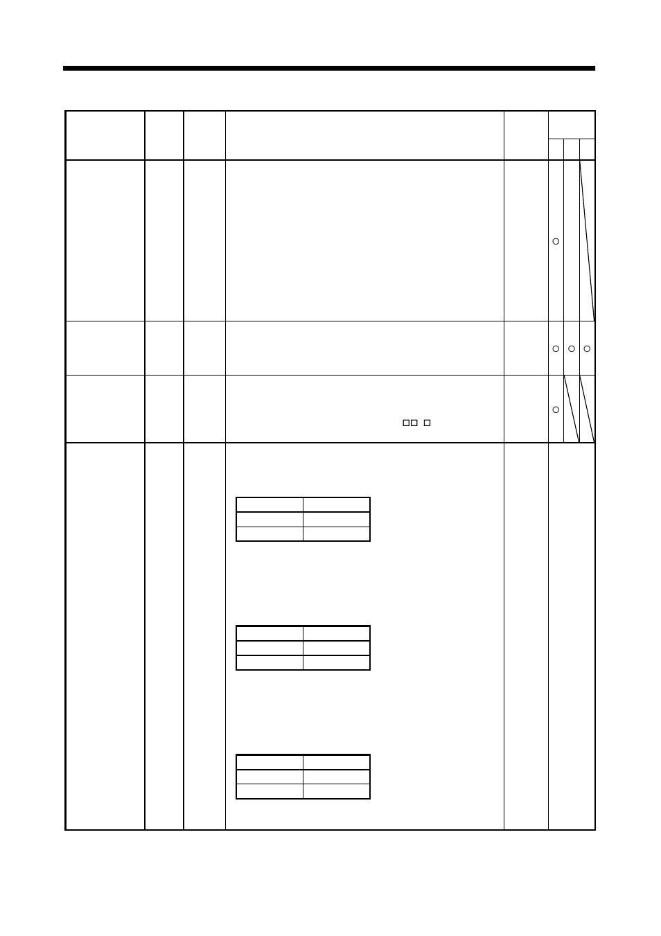 Signals and wiring | MITSUBISHI ELECTRIC J2-JRSERIES MR-J2-03A5 User Manual | Page 38 / 185