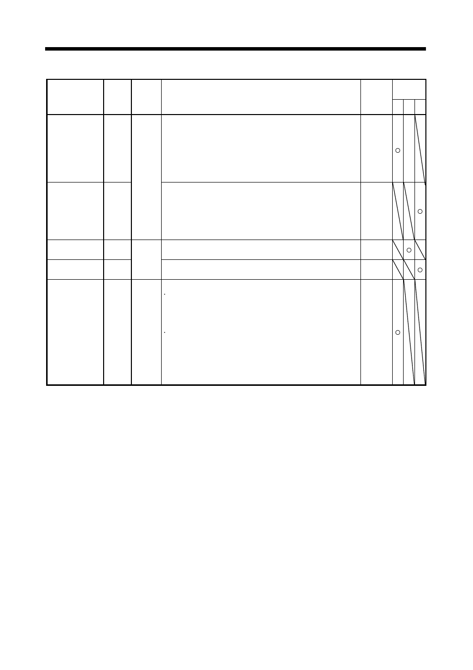 Signals and wiring | MITSUBISHI ELECTRIC J2-JRSERIES MR-J2-03A5 User Manual | Page 39 / 185