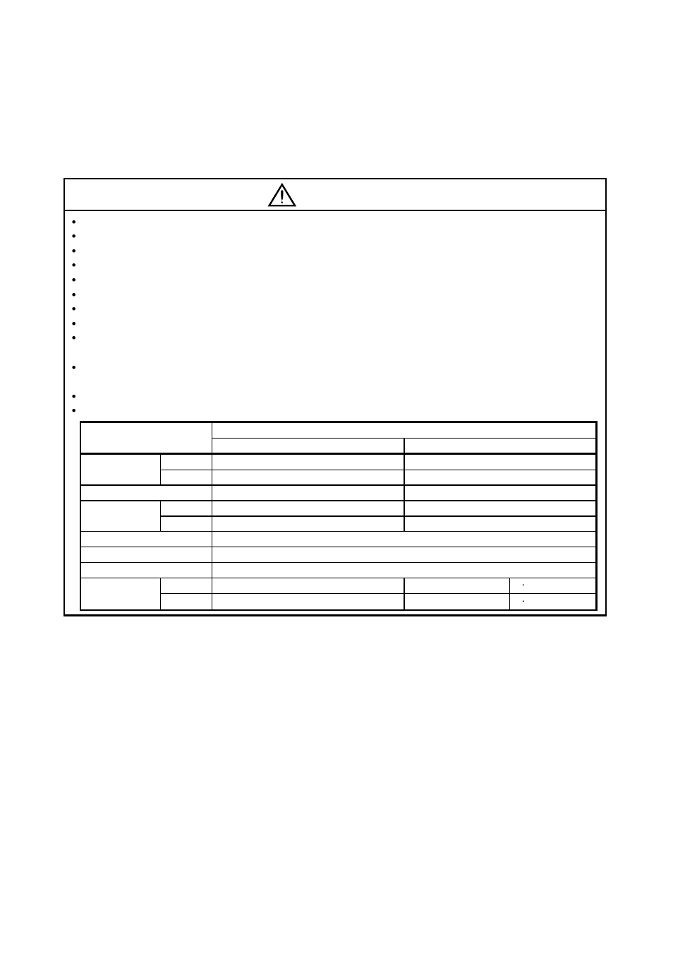 Caution, Additional instructions, 1) transportation and installation | MITSUBISHI ELECTRIC J2-JRSERIES MR-J2-03A5 User Manual | Page 4 / 185