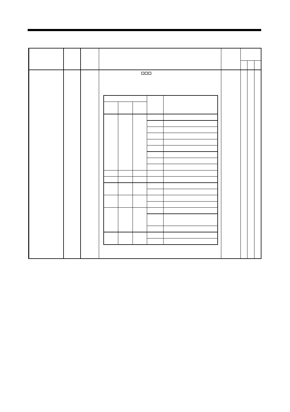 Signals and wiring | MITSUBISHI ELECTRIC J2-JRSERIES MR-J2-03A5 User Manual | Page 41 / 185