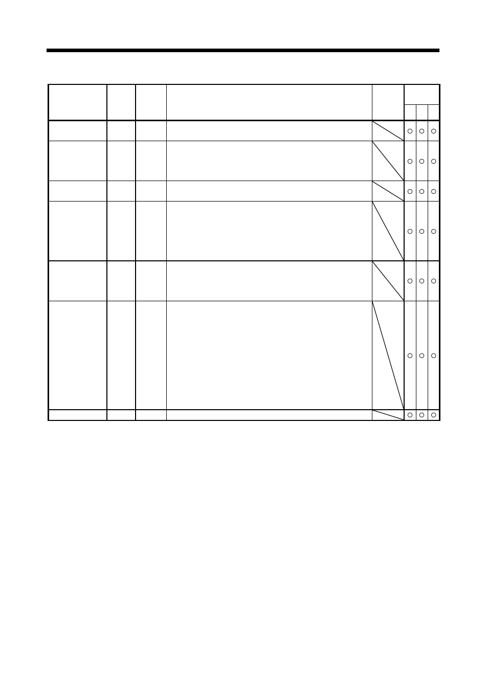 Signals and wiring | MITSUBISHI ELECTRIC J2-JRSERIES MR-J2-03A5 User Manual | Page 43 / 185