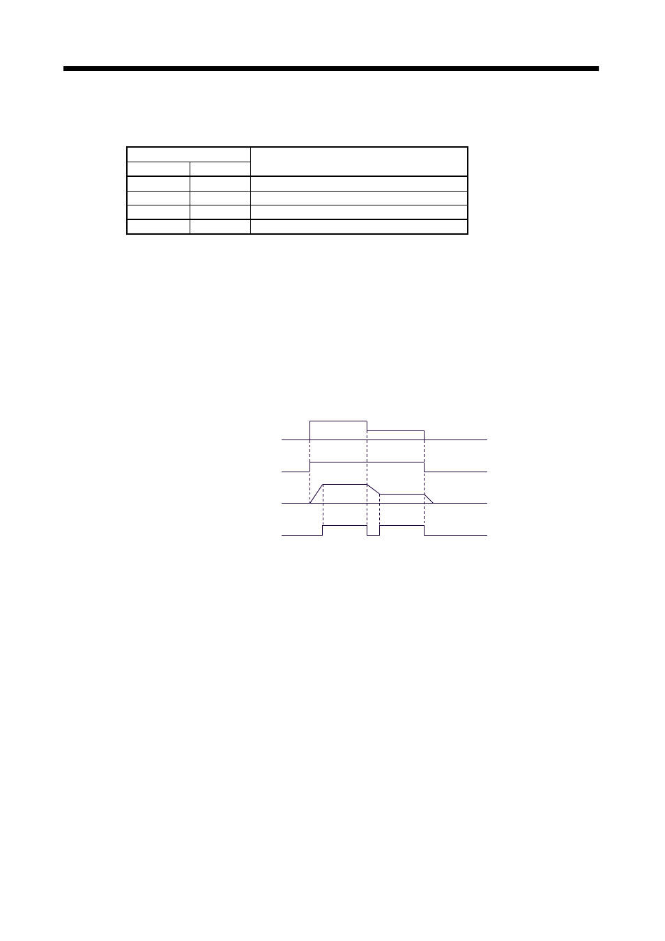 Signals and wiring | MITSUBISHI ELECTRIC J2-JRSERIES MR-J2-03A5 User Manual | Page 50 / 185