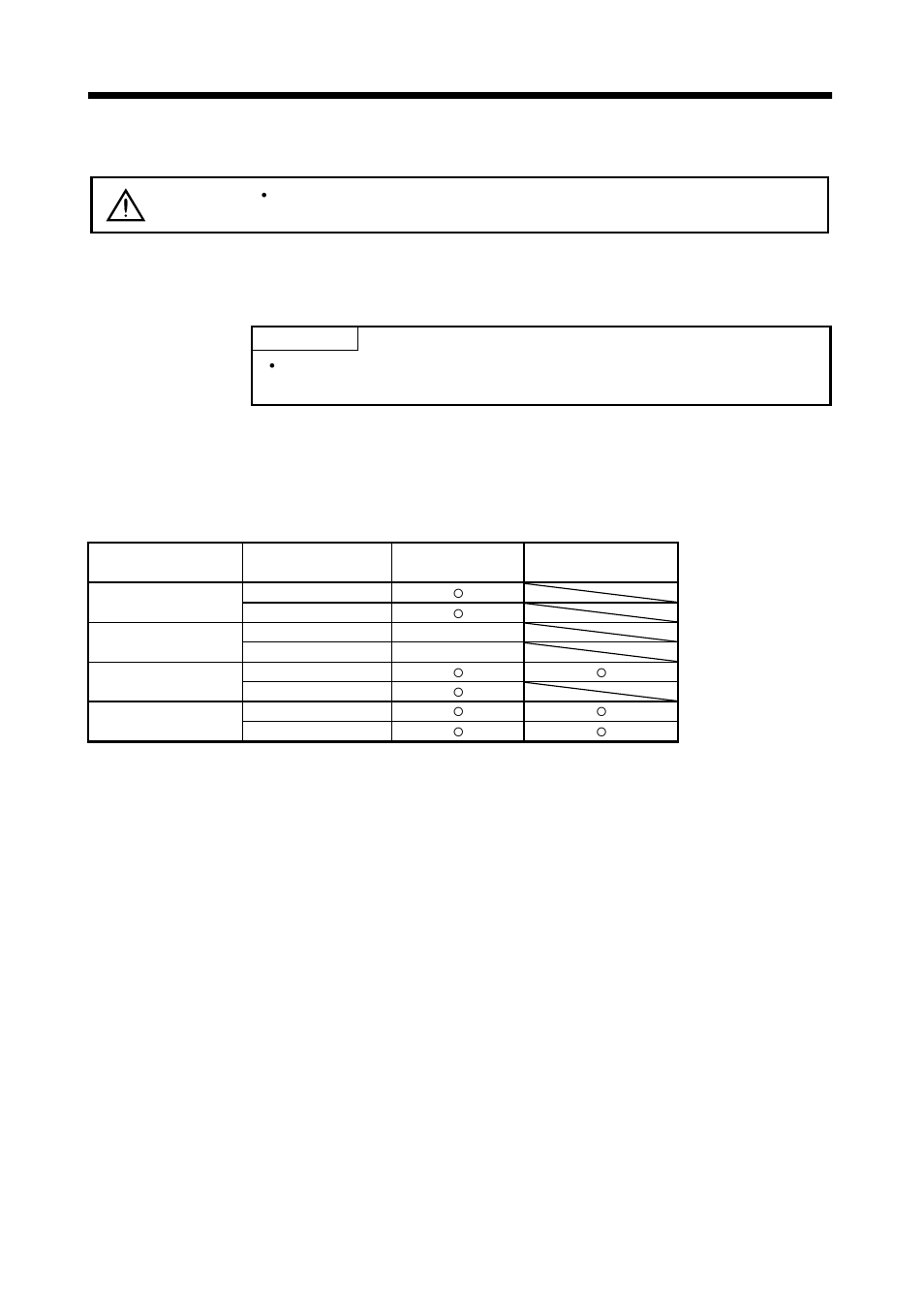 Parameters, 1 parameter list, 1 parameter write inhibit | Parameters caution | MITSUBISHI ELECTRIC J2-JRSERIES MR-J2-03A5 User Manual | Page 78 / 185
