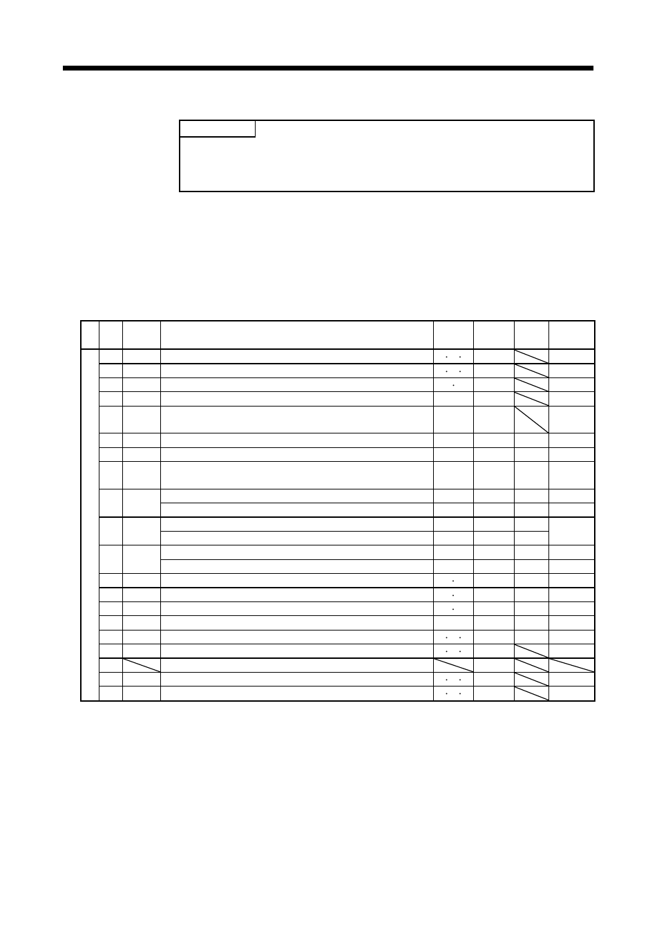 2 lists, Parameters | MITSUBISHI ELECTRIC J2-JRSERIES MR-J2-03A5 User Manual | Page 79 / 185