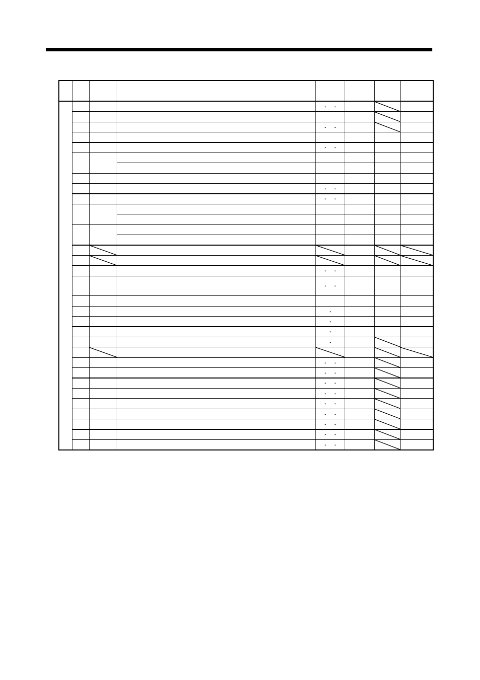 Parameters | MITSUBISHI ELECTRIC J2-JRSERIES MR-J2-03A5 User Manual | Page 80 / 185