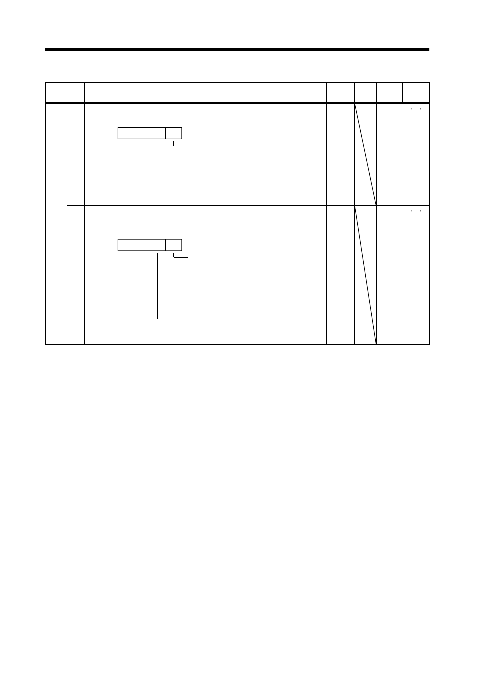 Parameters | MITSUBISHI ELECTRIC J2-JRSERIES MR-J2-03A5 User Manual | Page 81 / 185