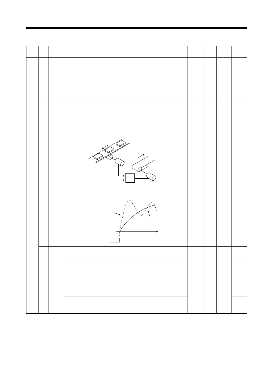 Parameters | MITSUBISHI ELECTRIC J2-JRSERIES MR-J2-03A5 User Manual | Page 83 / 185