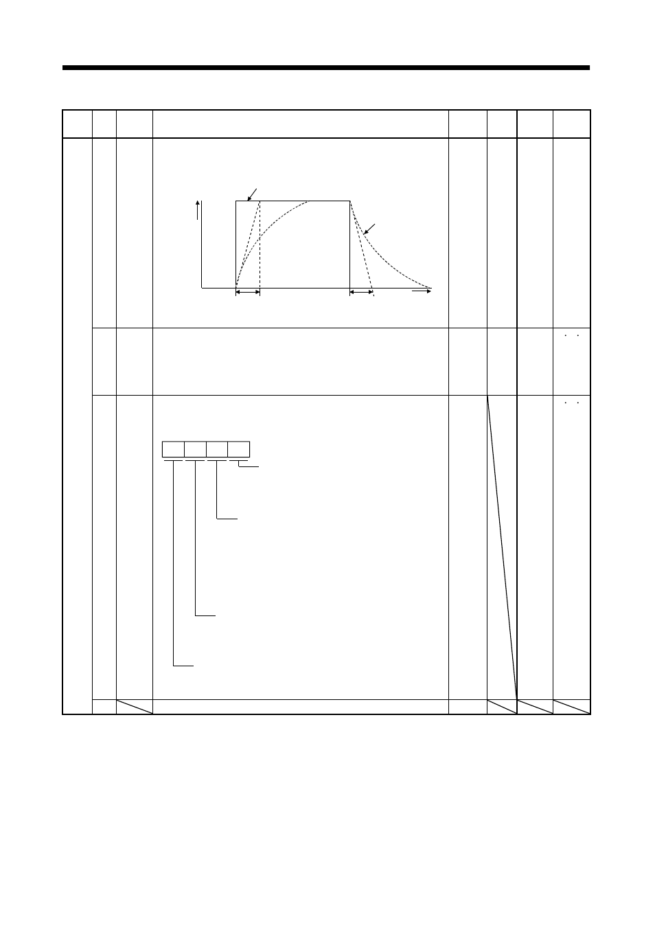 Parameters | MITSUBISHI ELECTRIC J2-JRSERIES MR-J2-03A5 User Manual | Page 85 / 185
