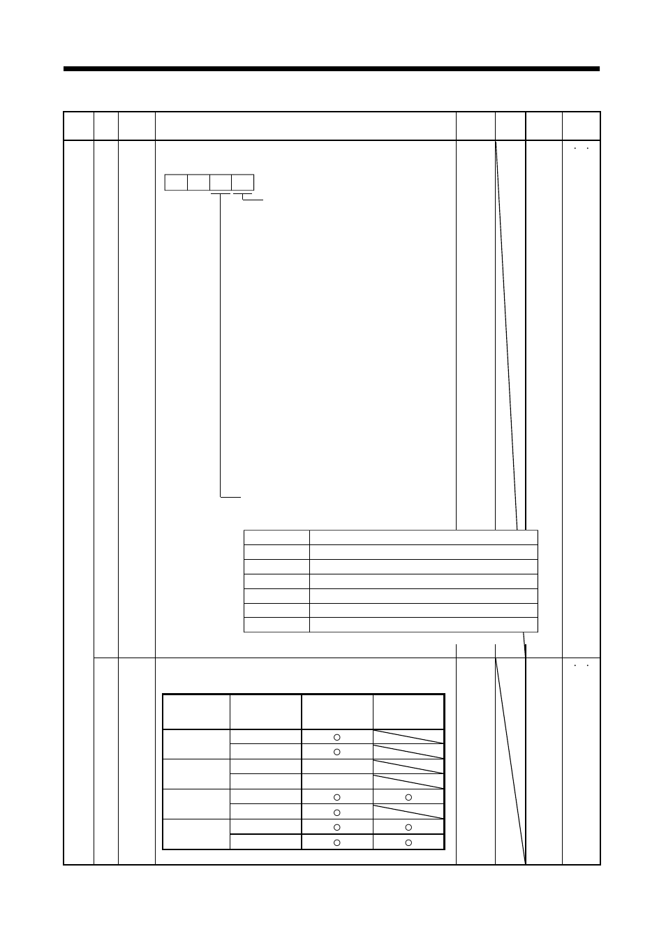 Parameters | MITSUBISHI ELECTRIC J2-JRSERIES MR-J2-03A5 User Manual | Page 86 / 185