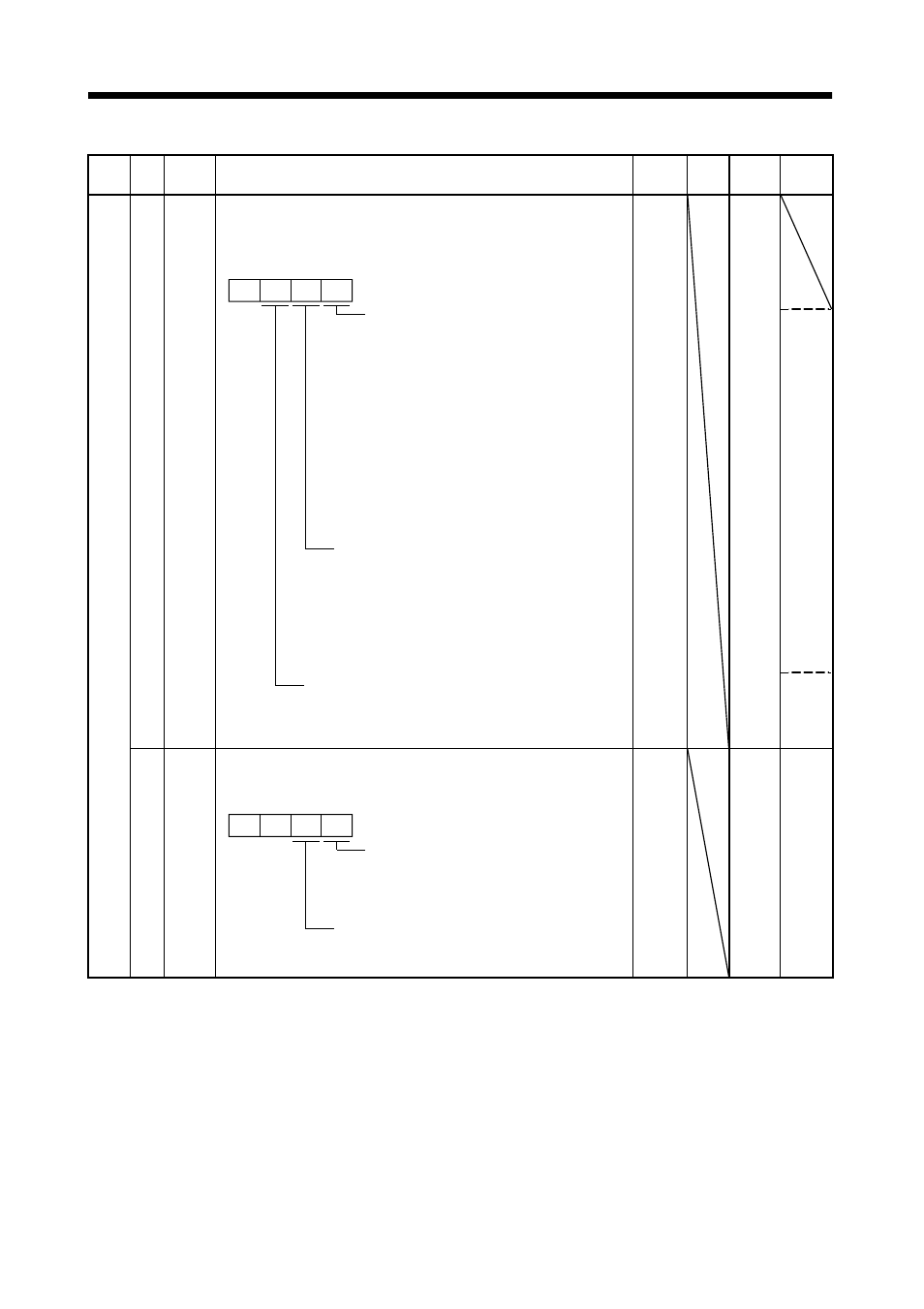 Parameters | MITSUBISHI ELECTRIC J2-JRSERIES MR-J2-03A5 User Manual | Page 87 / 185