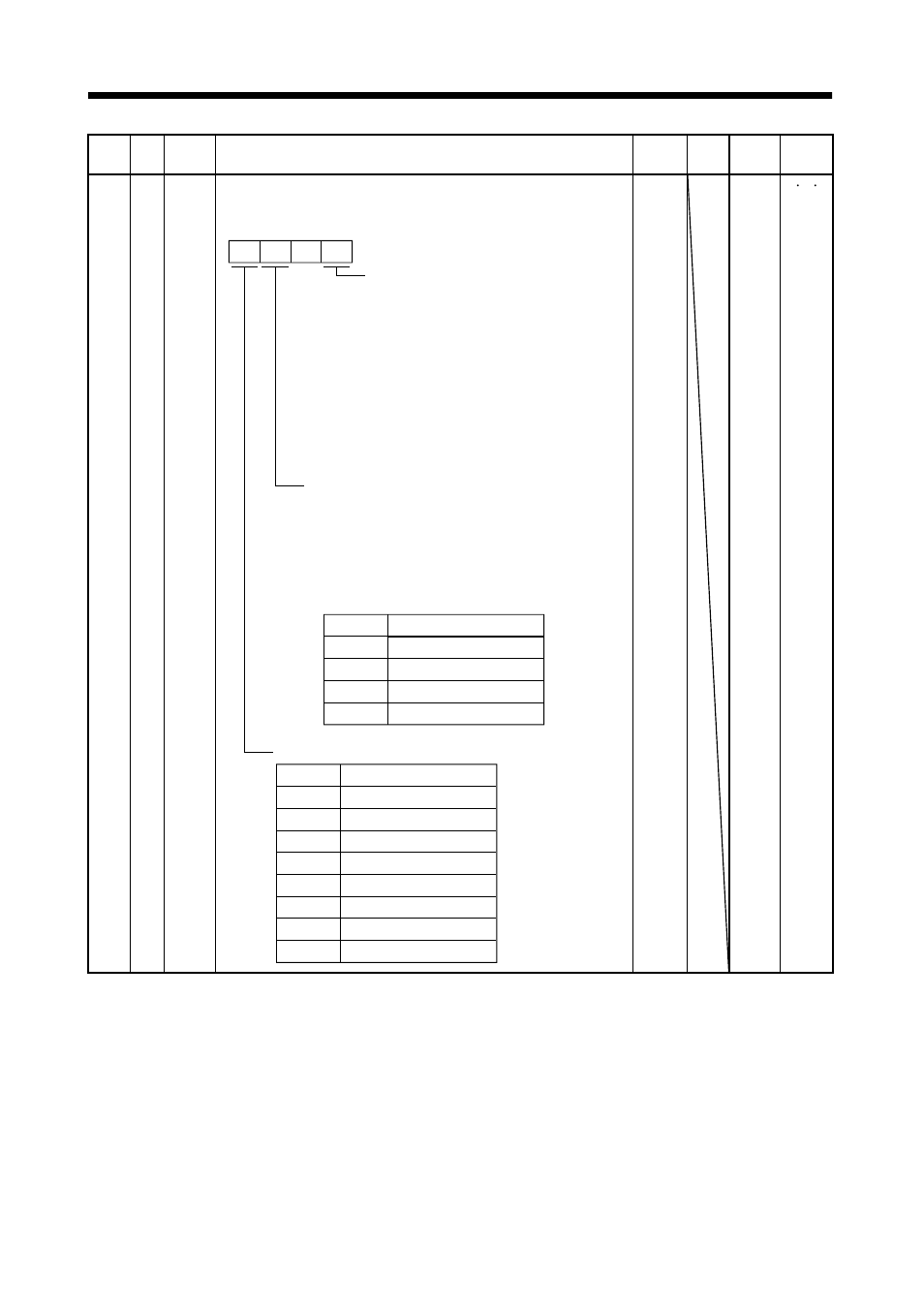 Parameters | MITSUBISHI ELECTRIC J2-JRSERIES MR-J2-03A5 User Manual | Page 88 / 185