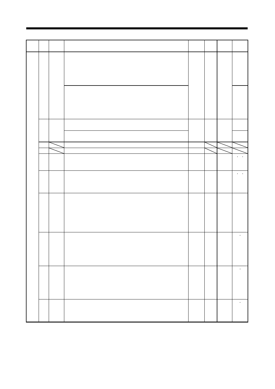 Parameters | MITSUBISHI ELECTRIC J2-JRSERIES MR-J2-03A5 User Manual | Page 90 / 185