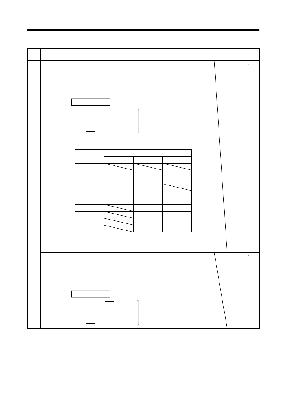 Parameters | MITSUBISHI ELECTRIC J2-JRSERIES MR-J2-03A5 User Manual | Page 92 / 185