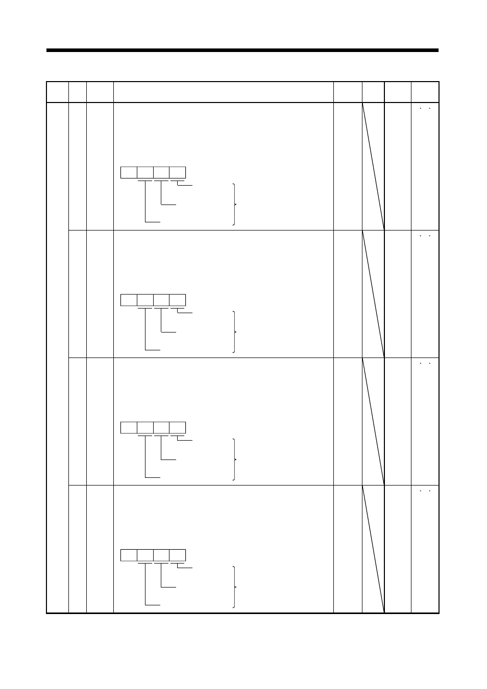 Parameters | MITSUBISHI ELECTRIC J2-JRSERIES MR-J2-03A5 User Manual | Page 93 / 185