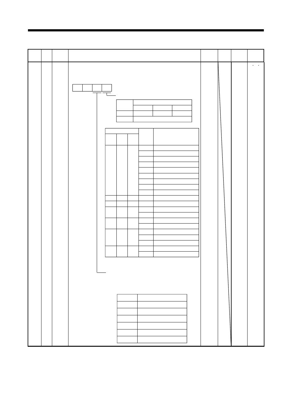 Parameters | MITSUBISHI ELECTRIC J2-JRSERIES MR-J2-03A5 User Manual | Page 94 / 185