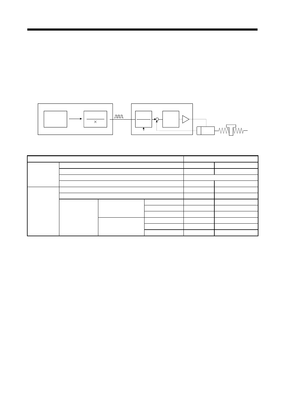 Parameters | MITSUBISHI ELECTRIC J2-JRSERIES MR-J2-03A5 User Manual | Page 96 / 185