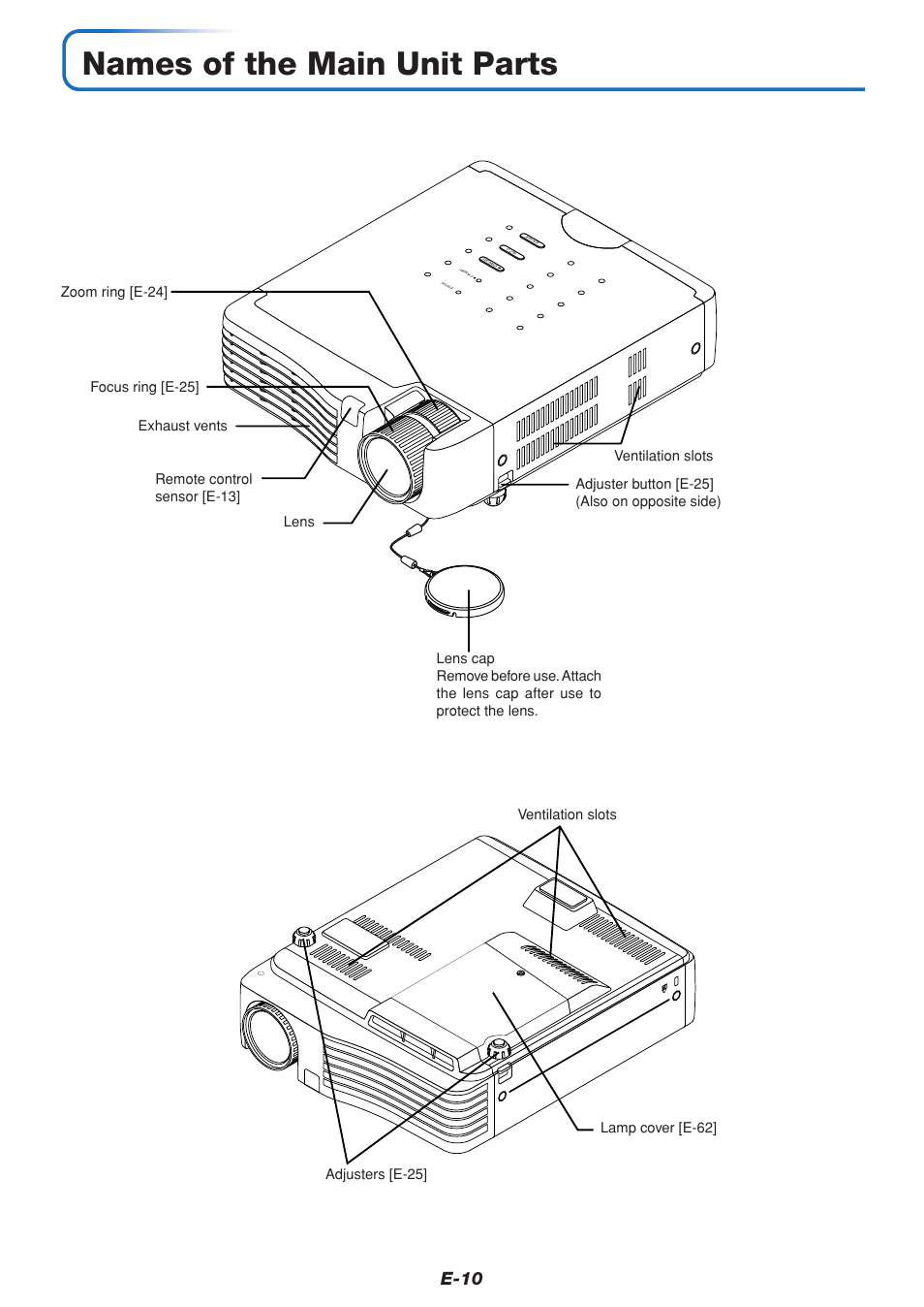 Names of the main unit parts, E-10 | MITSUBISHI ELECTRIC DATA PROJECTOR User Manual | Page 11 / 68