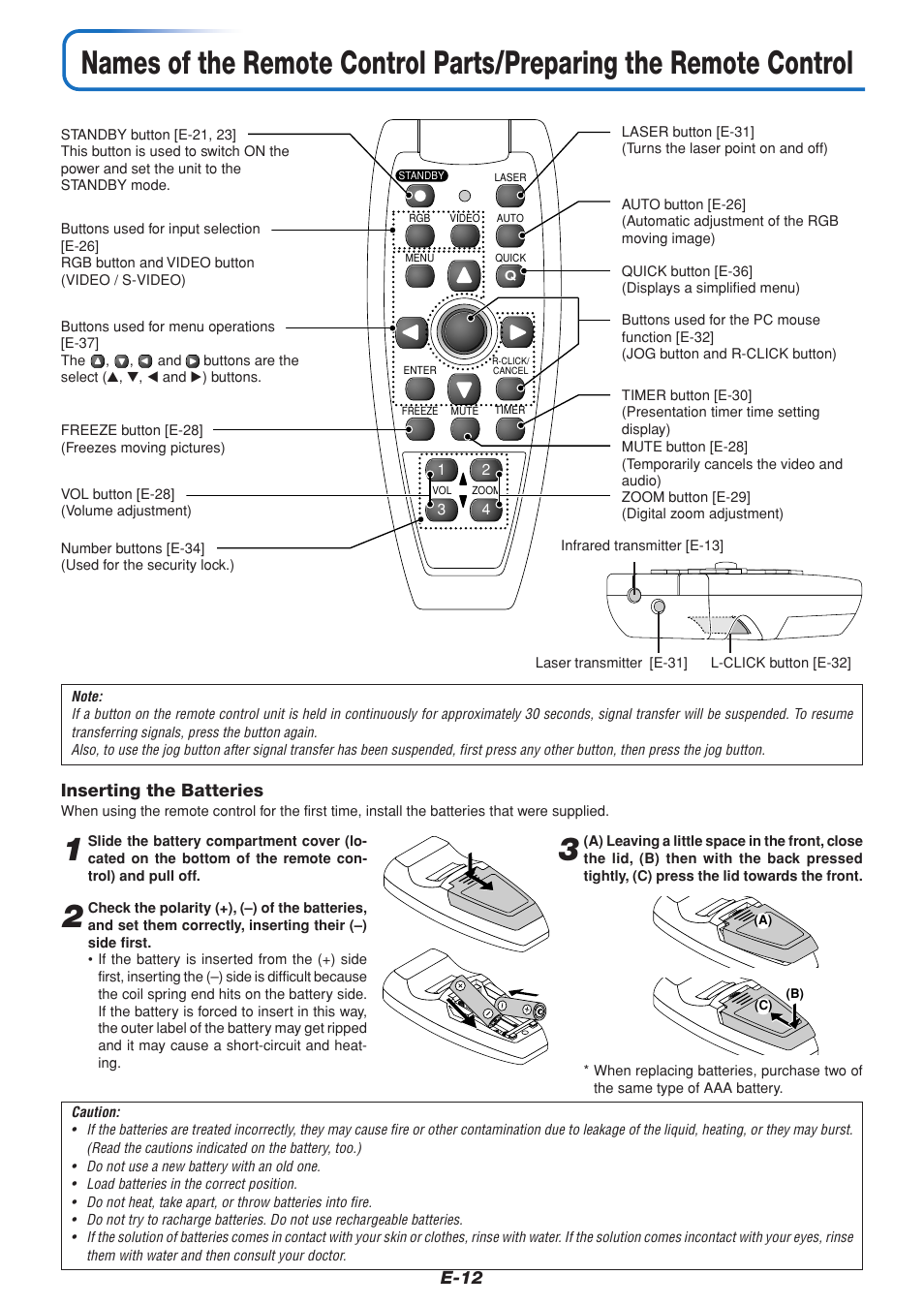 MITSUBISHI ELECTRIC DATA PROJECTOR User Manual | Page 13 / 68