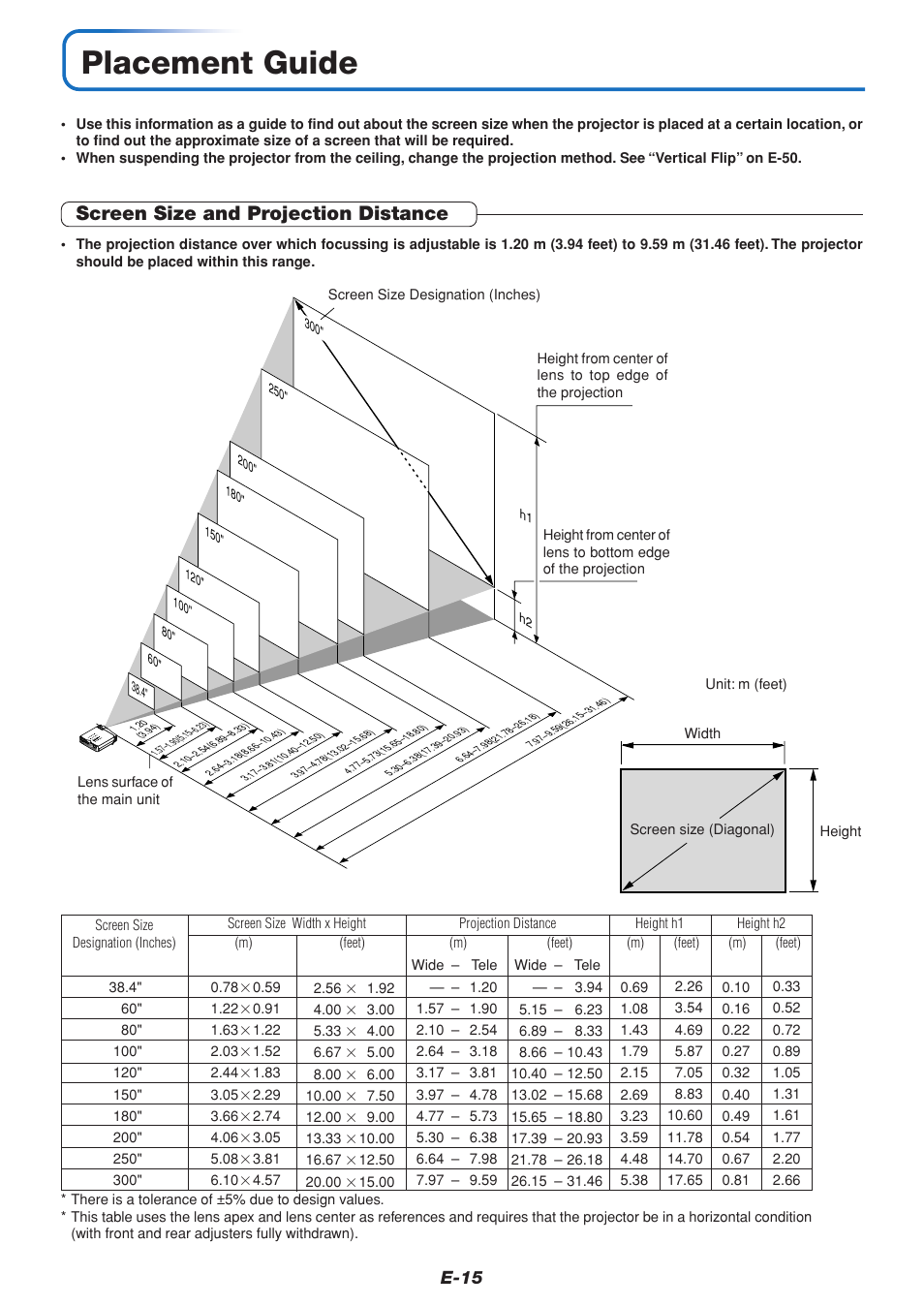 Placement guide, Screen size and projection distance, E-15 | MITSUBISHI ELECTRIC DATA PROJECTOR User Manual | Page 16 / 68