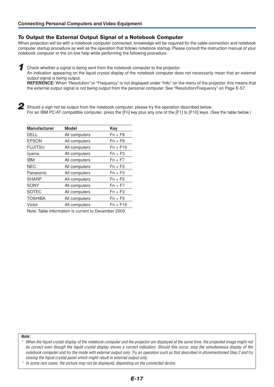 MITSUBISHI ELECTRIC DATA PROJECTOR User Manual | Page 18 / 68