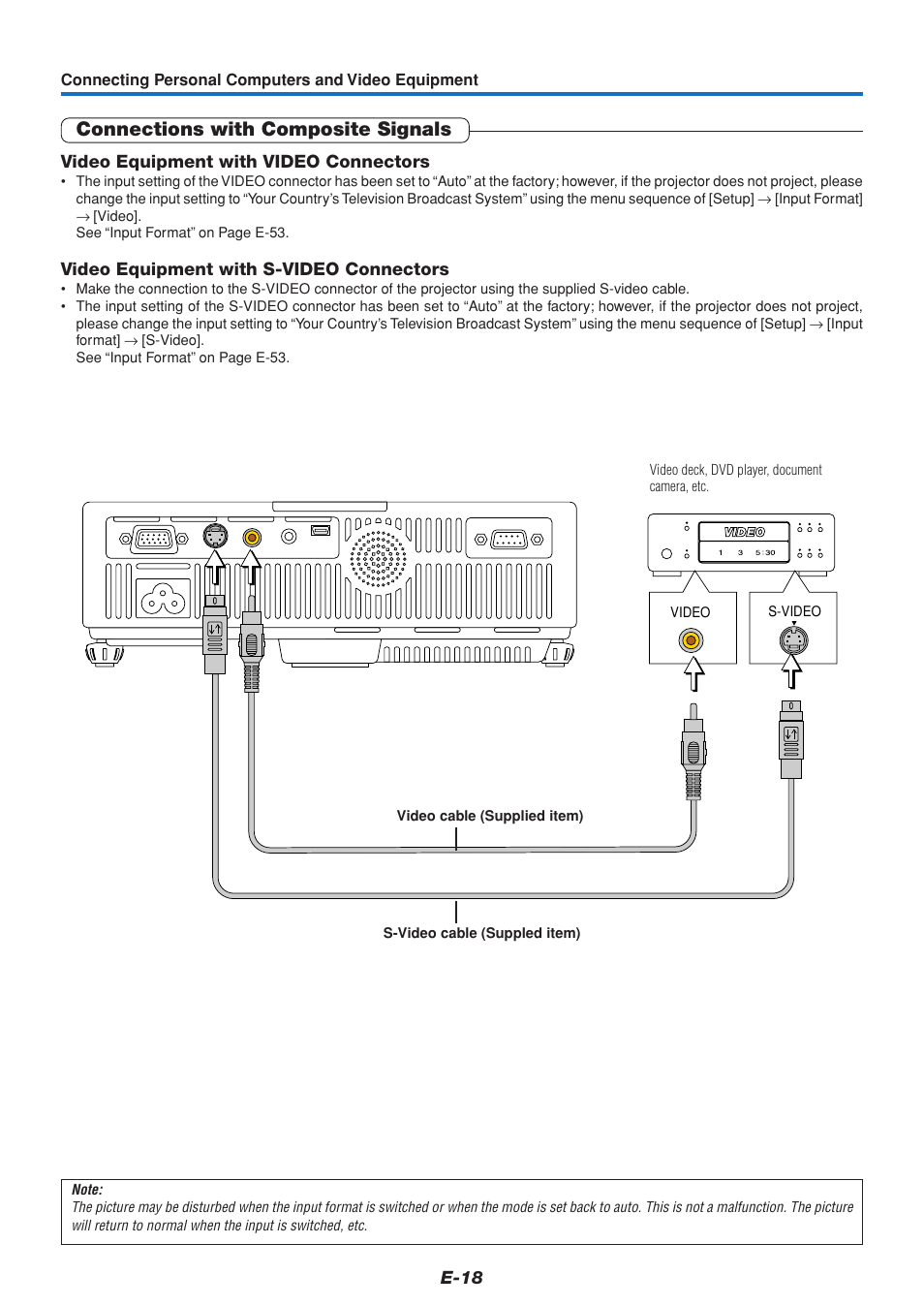 Connections with composite signals | MITSUBISHI ELECTRIC DATA PROJECTOR User Manual | Page 19 / 68