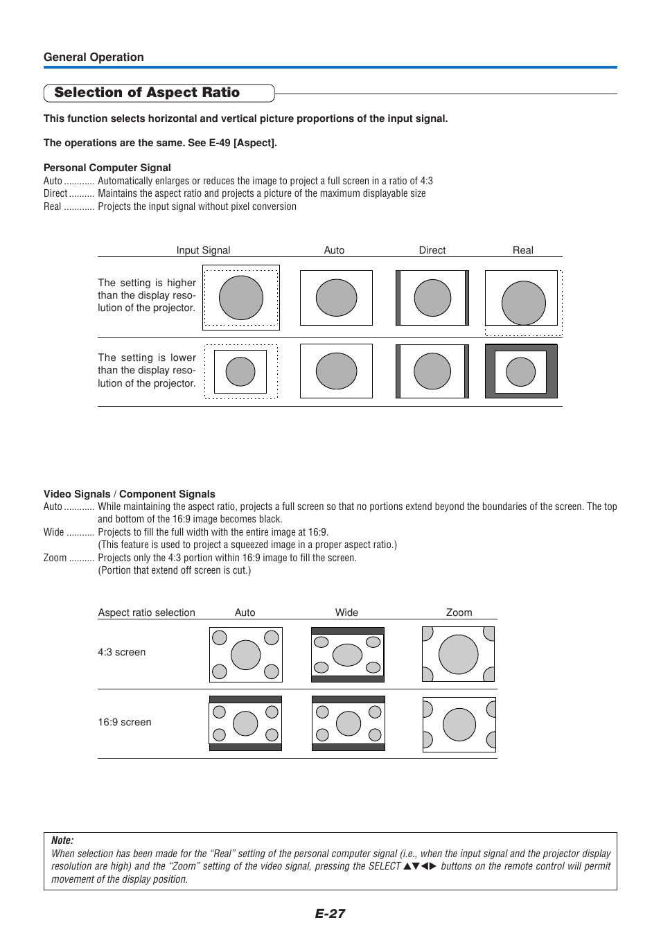 Selection of aspect ratio, E-27 | MITSUBISHI ELECTRIC DATA PROJECTOR User Manual | Page 28 / 68