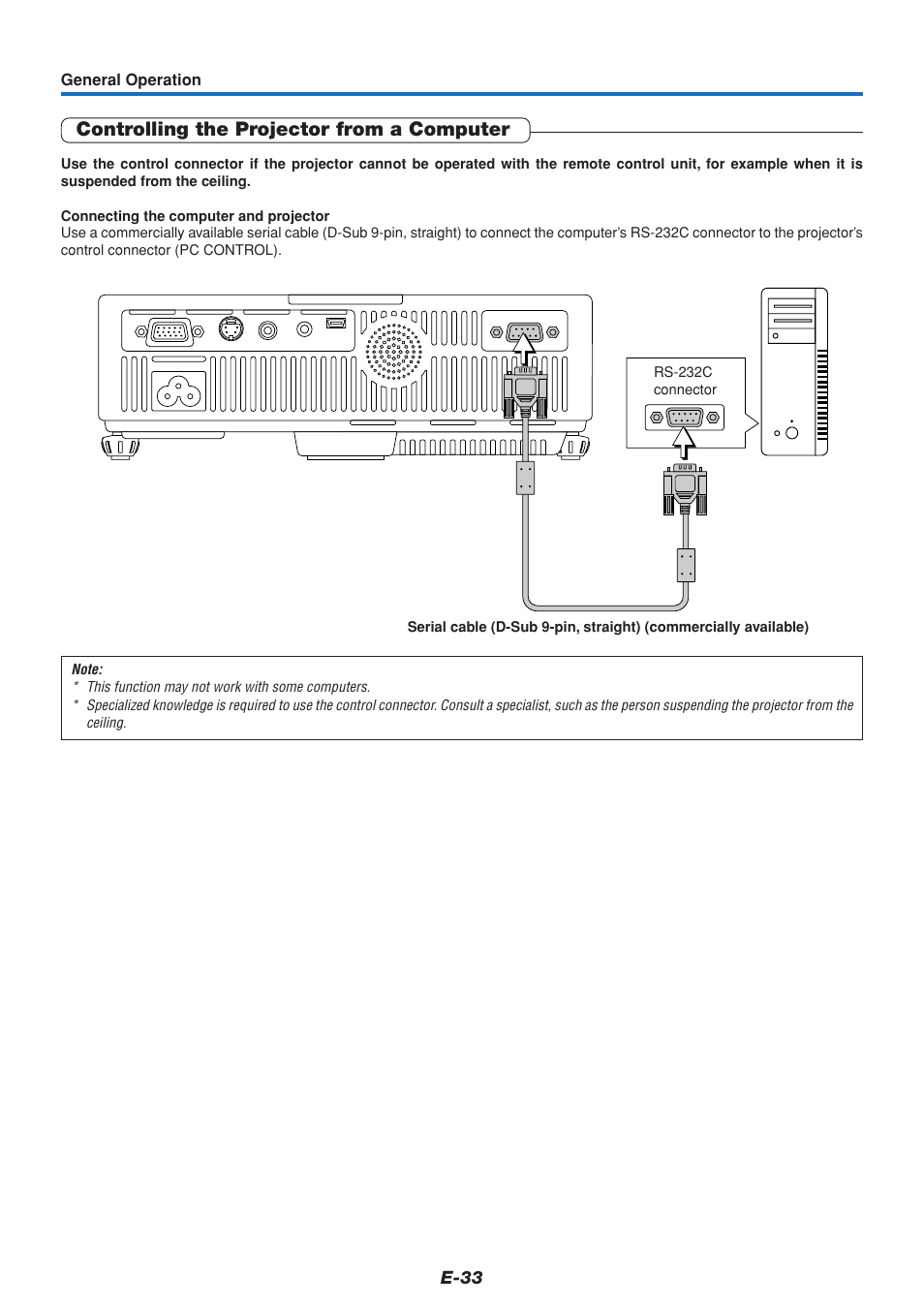 Controlling the projector from a computer | MITSUBISHI ELECTRIC DATA PROJECTOR User Manual | Page 34 / 68