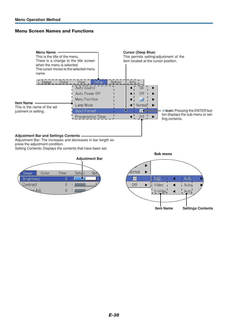 MITSUBISHI ELECTRIC DATA PROJECTOR User Manual | Page 39 / 68