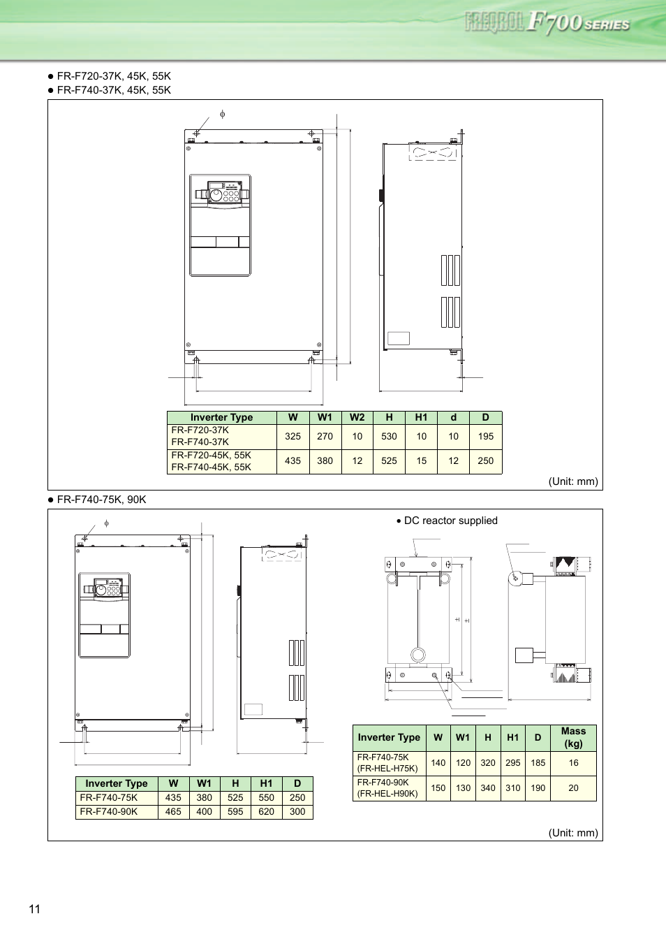 MITSUBISHI ELECTRIC INVERTER FR-F700 User Manual | Page 10 / 65