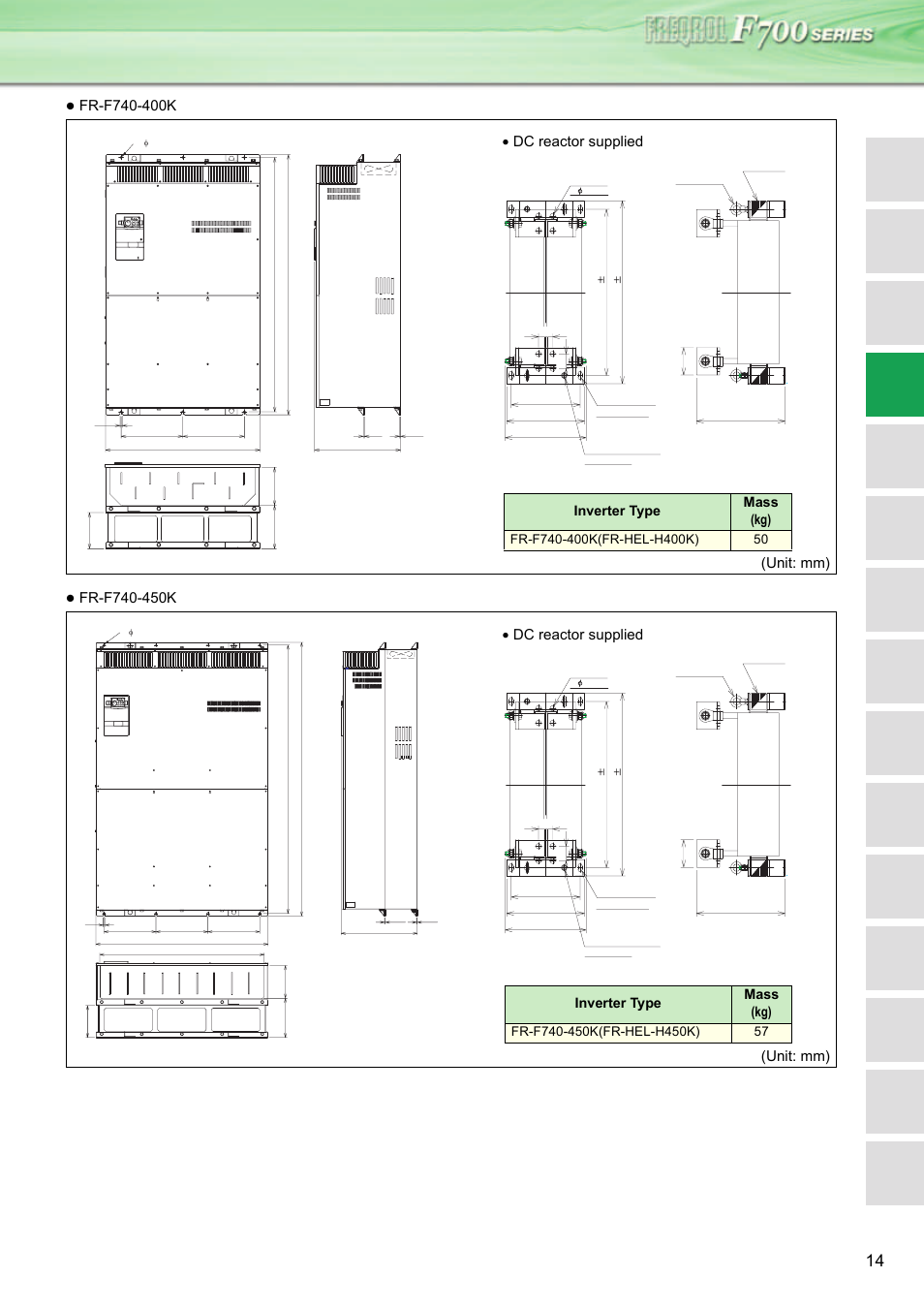 Dc reactor supplied, Inverter type mass (kg), Pp1 p1 p | MITSUBISHI ELECTRIC INVERTER FR-F700 User Manual | Page 13 / 65