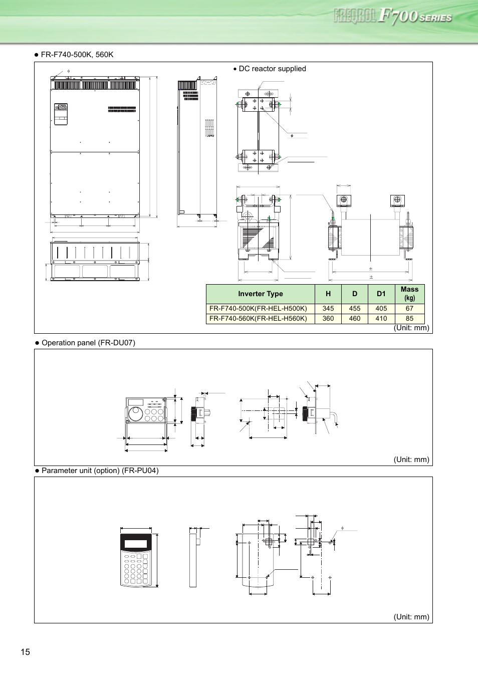 Dc reactor supplied, Inverter type h d d1 mass (kg) | MITSUBISHI ELECTRIC INVERTER FR-F700 User Manual | Page 14 / 65