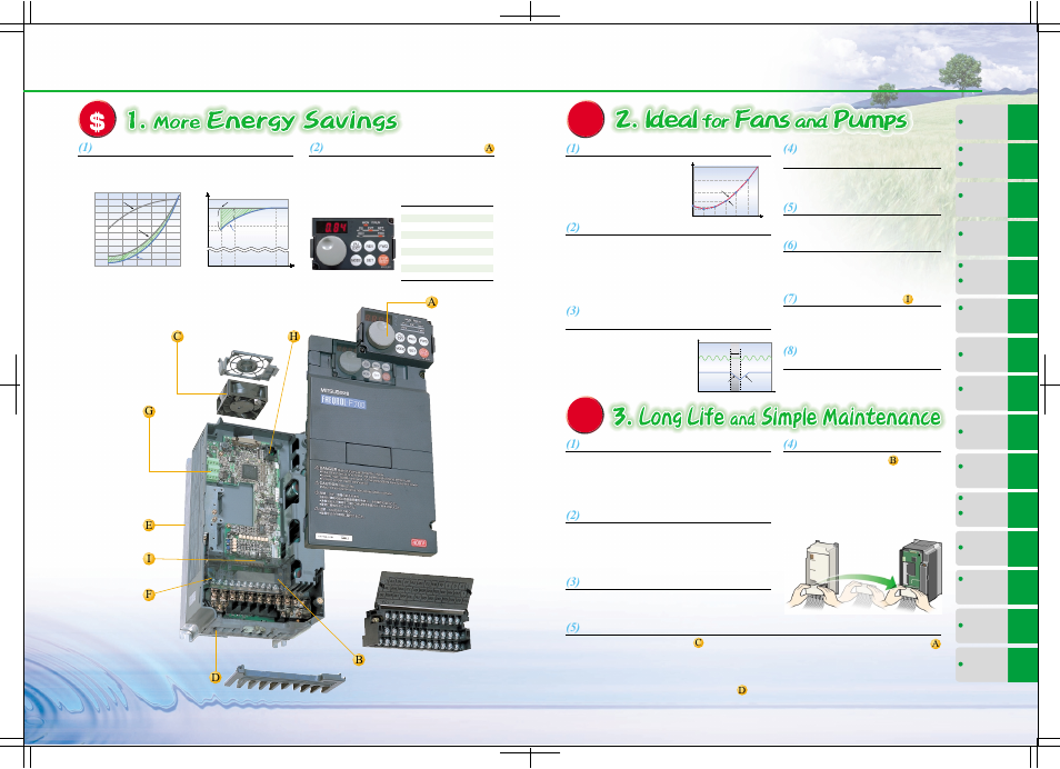 Features, Adjustable 5 points v/f, Upgrade of the renown optimum excitation control | The effect of energy savings is obvious, Best match, Enhanced pid function, Restart after instantaneous power failure function, Flying start, Regeneration avoidance function, Commercial power-supply switchover sequence | MITSUBISHI ELECTRIC INVERTER FR-F700 User Manual | Page 2 / 65