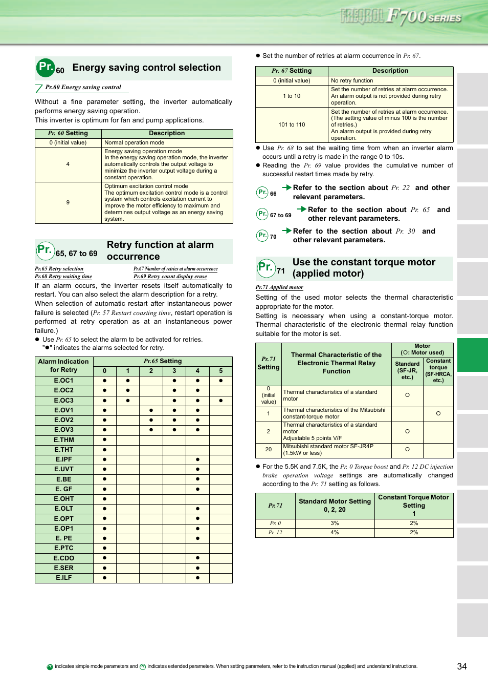 Energy saving control selection, Retry function at alarm occurrence, Use the constant torque motor (applied motor) | MITSUBISHI ELECTRIC INVERTER FR-F700 User Manual | Page 33 / 65